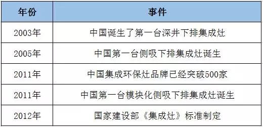 91视频入口网站排名