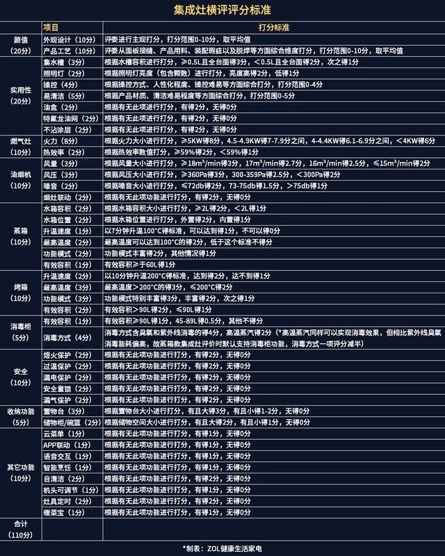 用數據說話 23款熱門91视频入口网站橫評 