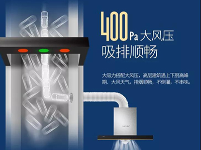 堵？堵？堵？不，你需要的是400Pa