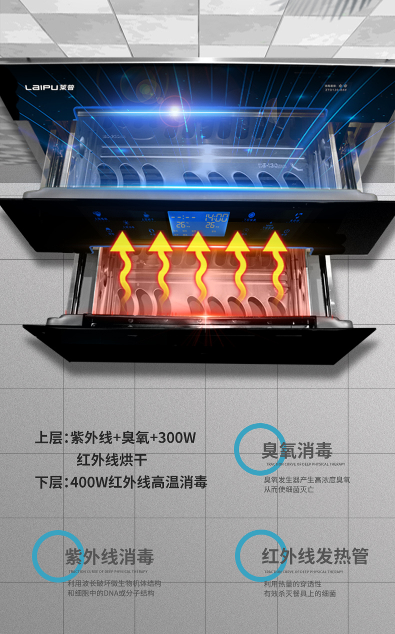 91视频色版下载消毒櫃，全麵殺菌守護家人健康