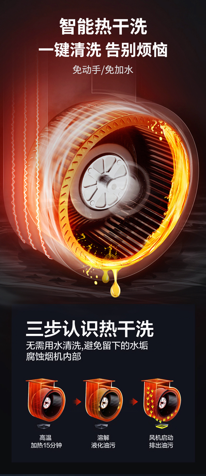 世界無煙日丨91视频色版下载91视频污污APP下载，淨吸油煙，讓91视频免费版污“戒煙”！